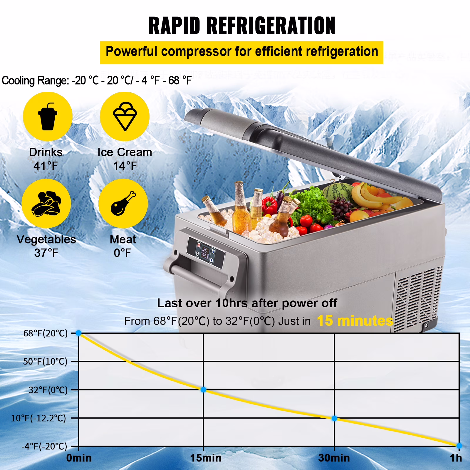 VEVOR Portable Refrigerator 37 Quart(35 Liter),12 Volt Refrigerator App Control(-4℉~68℉), Car Refrigerator Dual Zone with 12/24v DC & 110-240v AC - Image 4