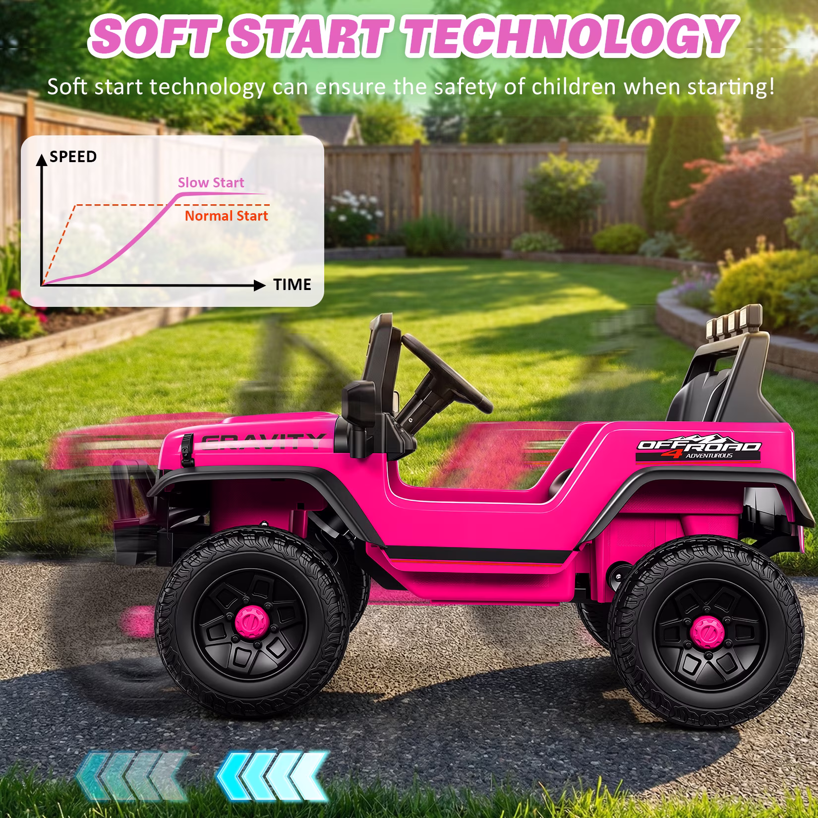 VIBESPARK 12V Ride on Toys with Remote Control, Single Seater Ride on Cars, Electric Car w/ Bluetooth, Music, Stories, Battery Indicator, Volume Adjustment, Breathing Light, Pink - Image 4