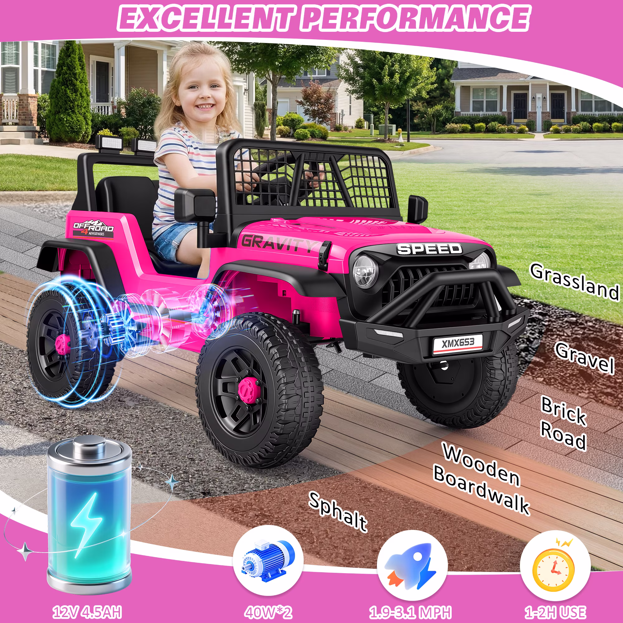 VIBESPARK 12V Ride on Toys with Remote Control, Single Seater Ride on Cars, Electric Car w/ Bluetooth, Music, Stories, Battery Indicator, Volume Adjustment, Breathing Light, Pink - Image 3