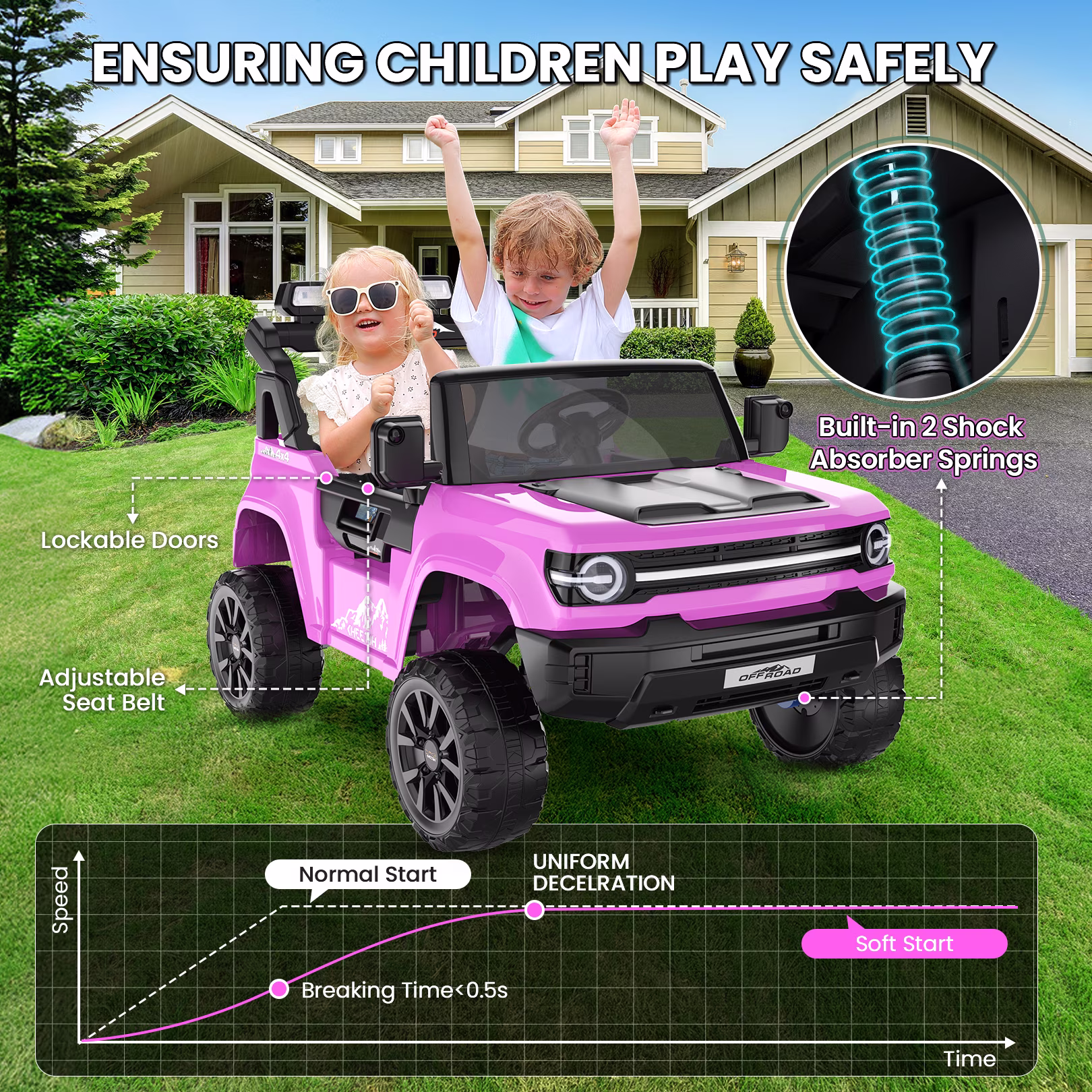 VIBESPARK 24 Volt Ride on Toys, 2-Seater Ride on Cars with Remote Control, 2WD/4WD Switchable Electric Car for Kids w/ Bluetooth, 800W Power Car Wheels, Music, MP3, Suspension, Pink - Image 5