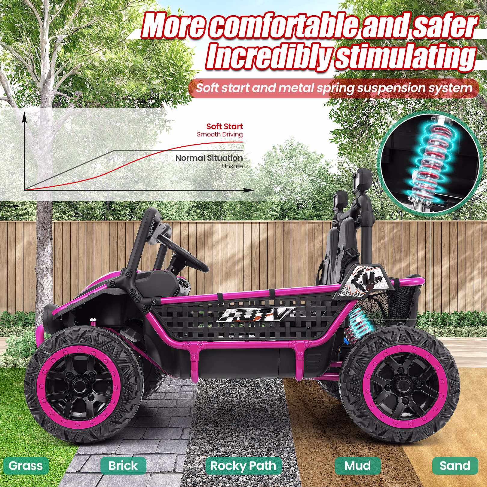 VIBESPARK 24V Ride on Toys for Big Kids Ages 3-8, XXL Key Start Metal Frame UTV with Power Display, 7AH Ride on Cars w/ 150W Motors, Bluetooth, Volume Knob, Safety Belt, Max 5mph, Pink - Image 2