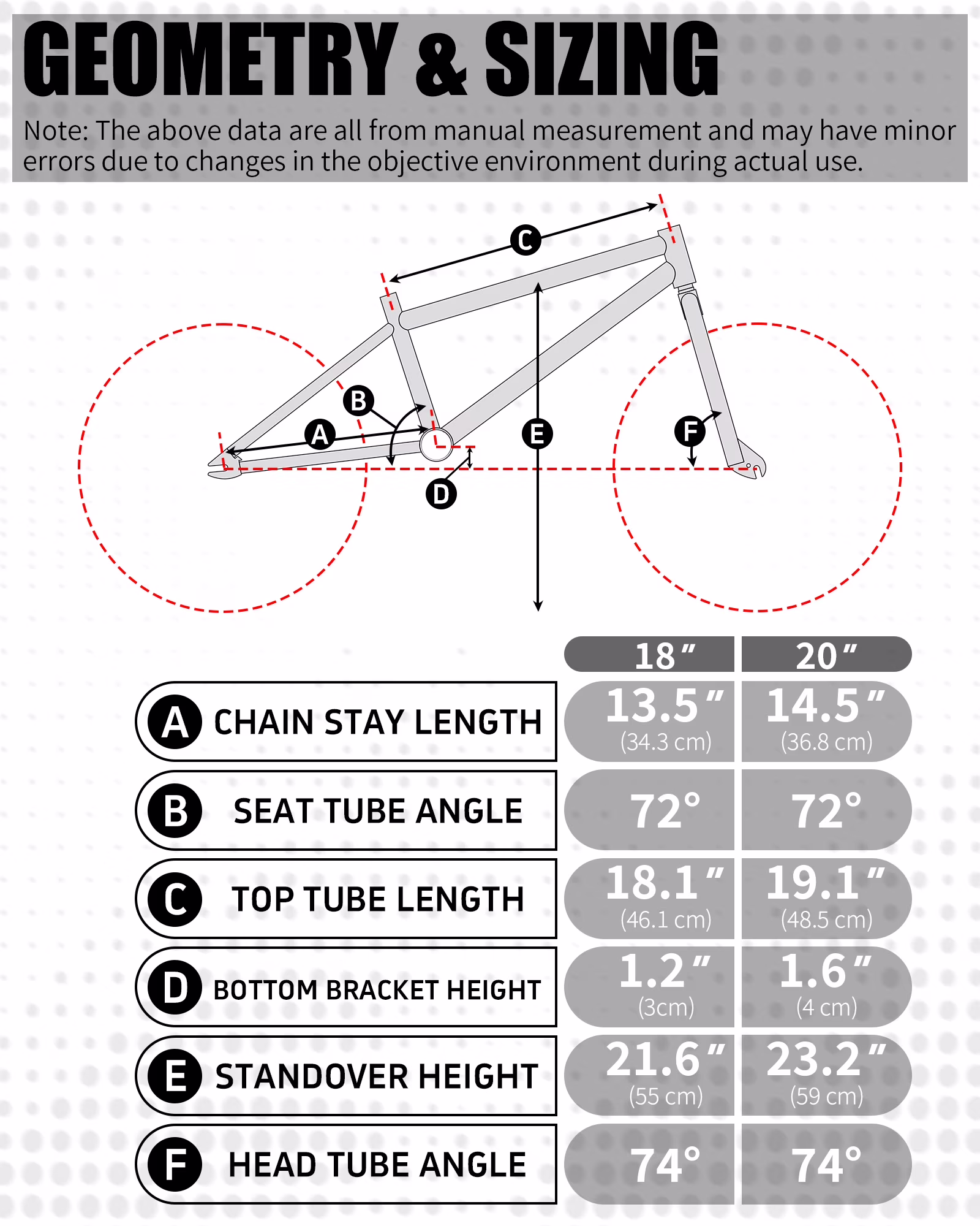 Vollsch Freestyle BMX Bikes 20 Inch Kids Bicycle for 8-15 Years Old Teens, Boys, Girls, Beginner-Lever Riders, White with Blue Tires - Image 4