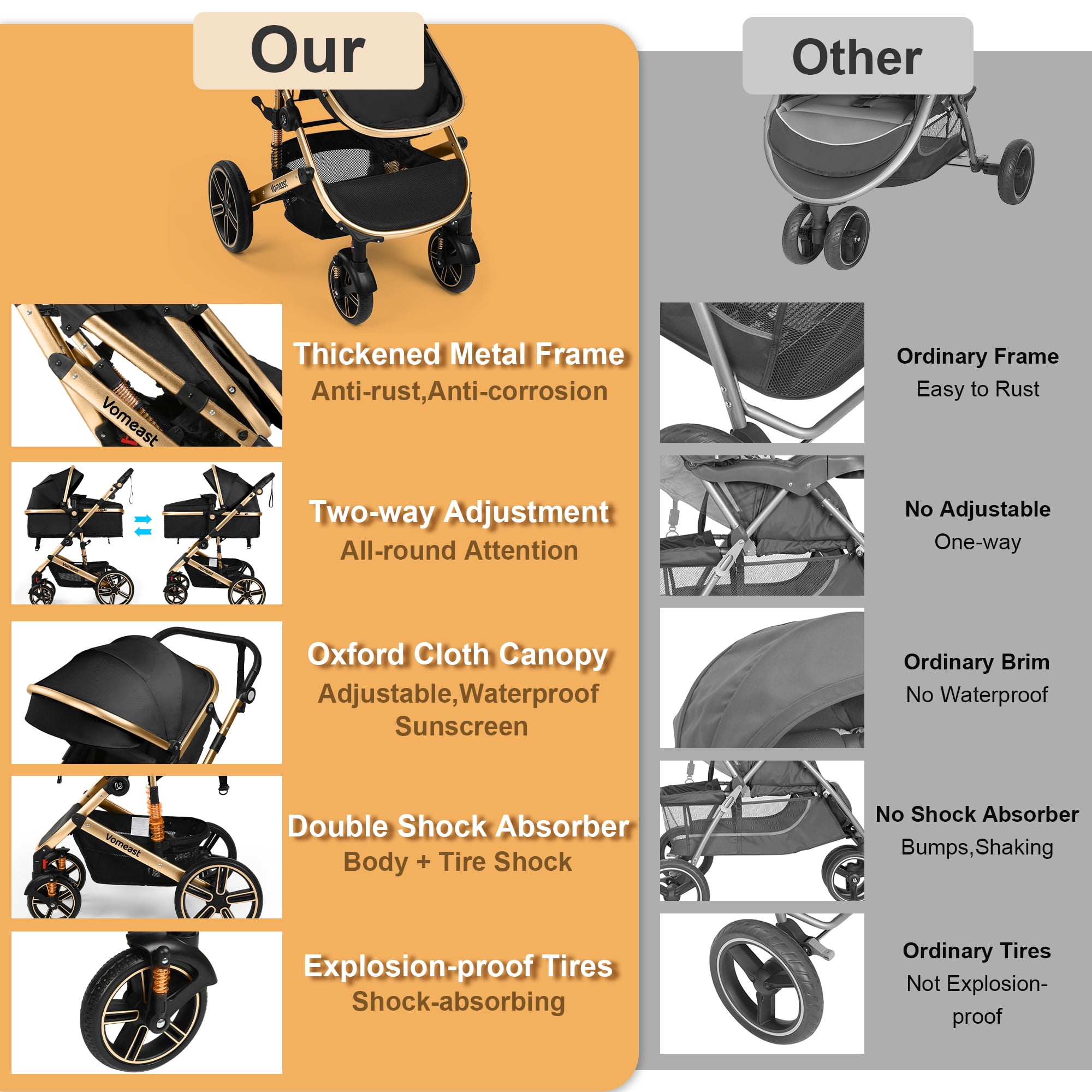 Vomeast Baby Stroller, Foldable Aluminum Alloy Stroller with Reversible, Travel Stroller for Newborn Infant, Black - Image 5