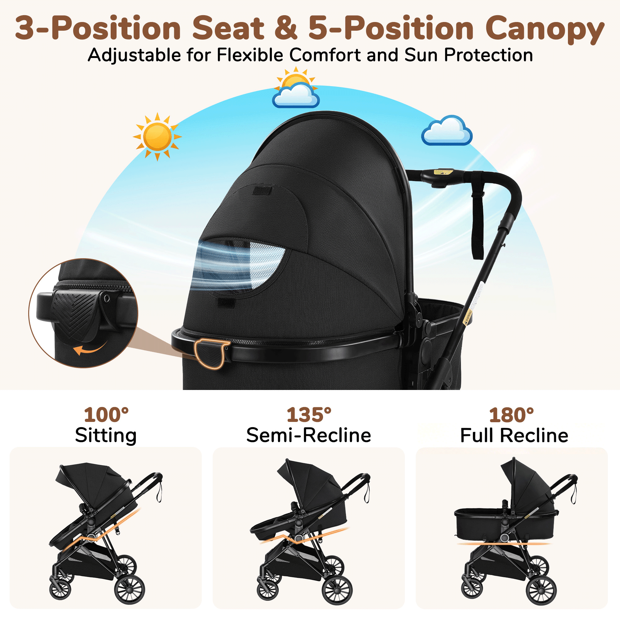 Vomeast Baby Stroller, Foldable Lightweight Travel Stroller, Reversible Seat, 5-Point Harness, Adjustable Canopy, Black - Image 2