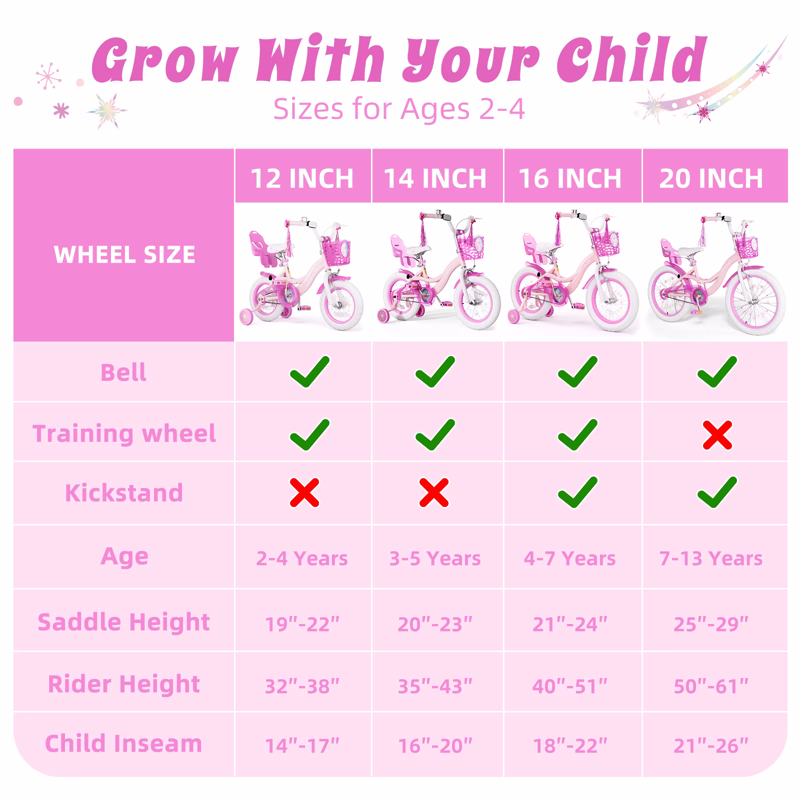 XJD 12 inch Toddler Girls Bike for age 2-4 Years Child Bike With Training Wheels, Kids Bike With Handbrake Basket, Princess Bicycle Pink - Image 5