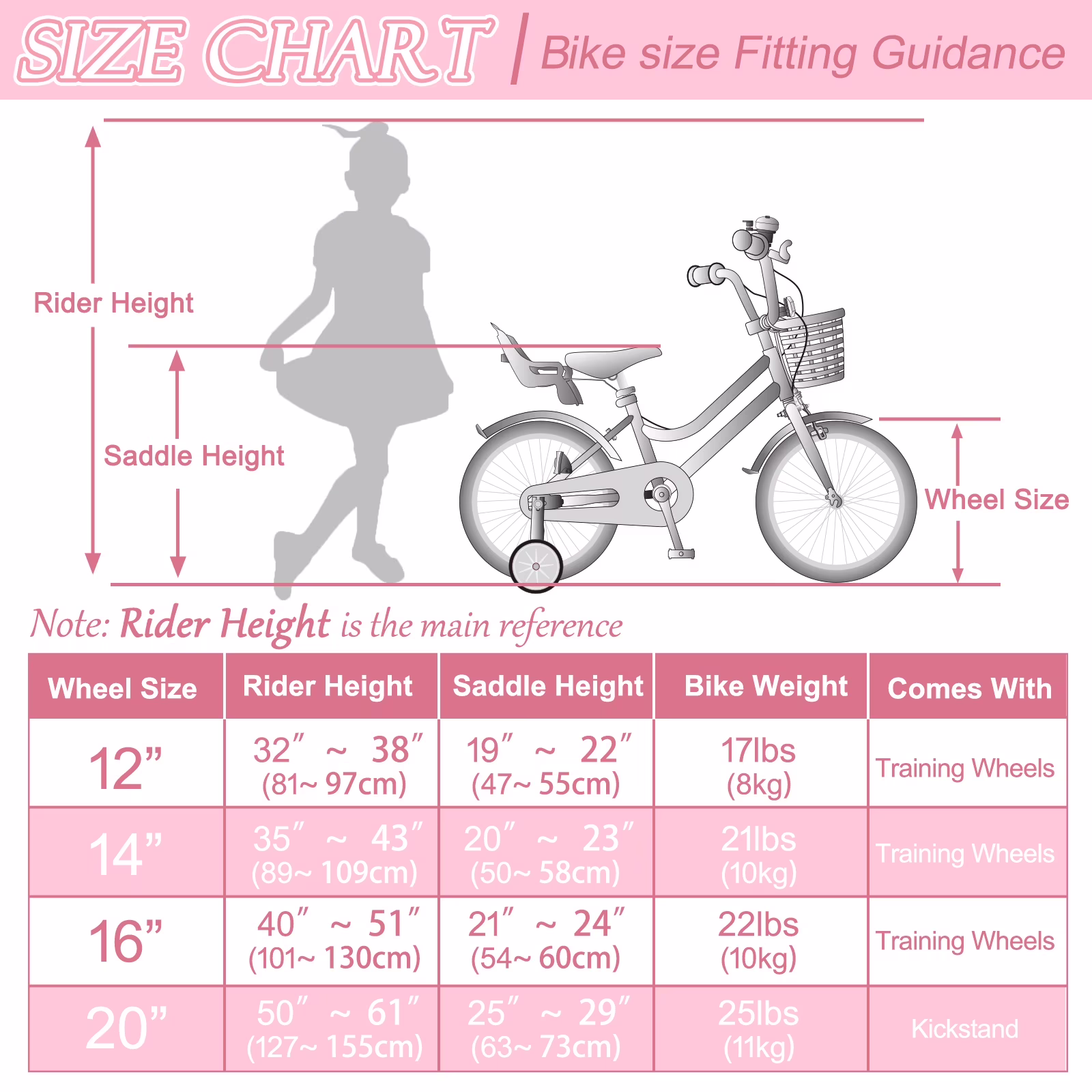 XJD 14 inch Girls Bike for Kids 4-8 Years Old, Children Bike with Training Wheels, Doll Seat, Streamers and Basket, Toddler Girls Bike, Pink - Image 3