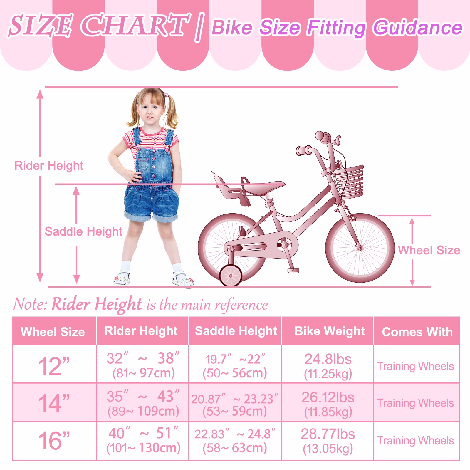 XJD Girls Bike for Toddlers 3-9 Years Old Kids, 14 inch Kids Bike with Training Wheels, Streamers, Basket and Doll Seat, Children Bicycles with Handbrake - Image 4