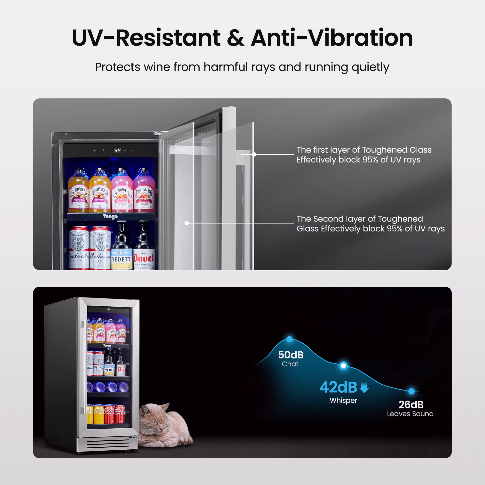 Yeego 15" Beverage Refrigerator Cooler, 100 Cans Beverage Fridge Under Counter Built-in or Freestanding with Glass Door for Bottles Cans Beer/Soda/Water - Image 3