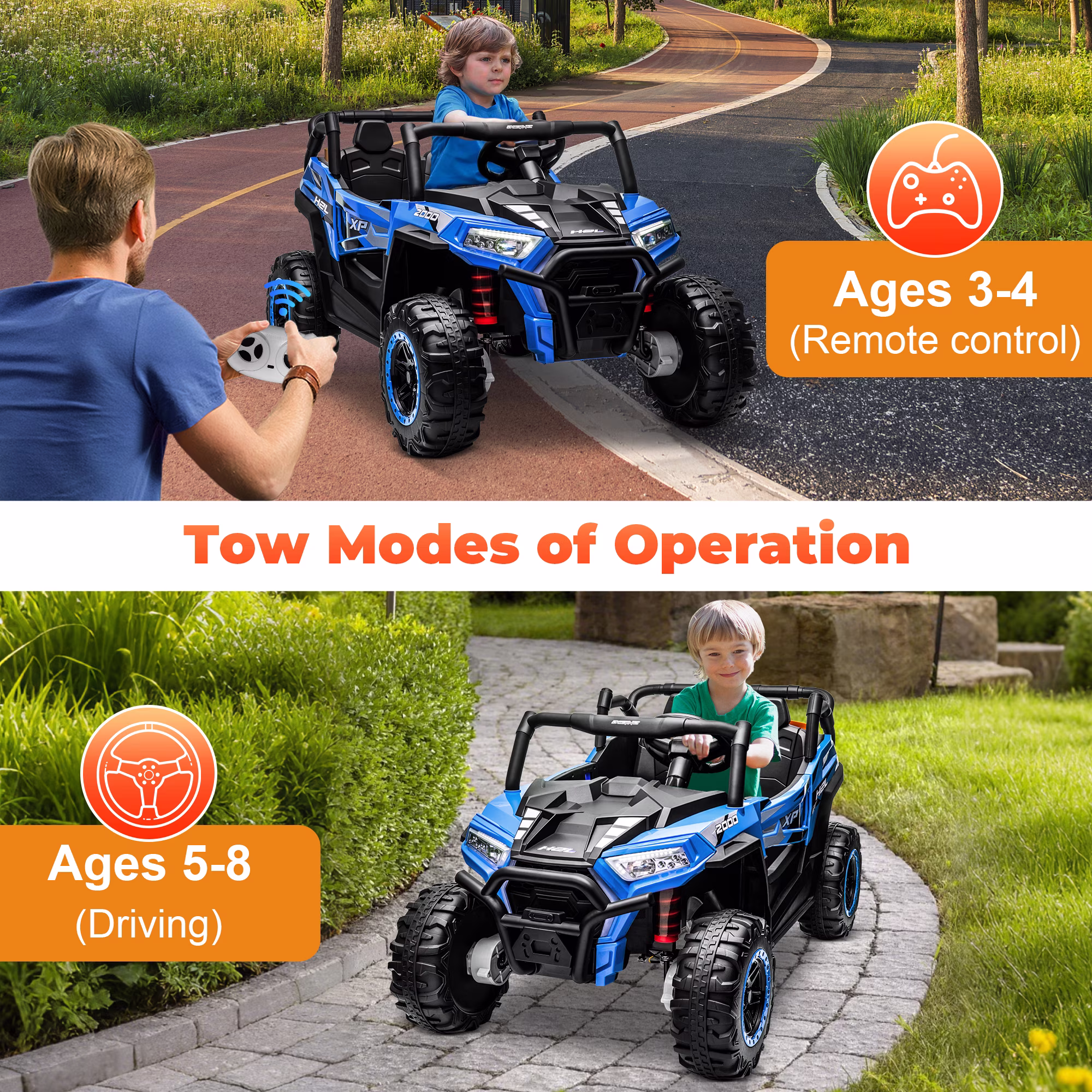 Yexmas 24V Kids Ride on Car Truck,2 Seater Kids Electric Car with Remote Control,4WD Toddler Ride on Car with 110lb Weight Capacity,Blue - Image 5